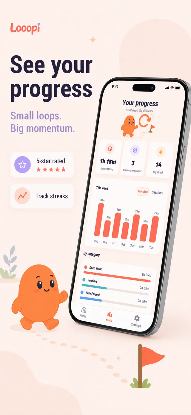 Progress screen with focus stats, a weekly bar chart, and streaks